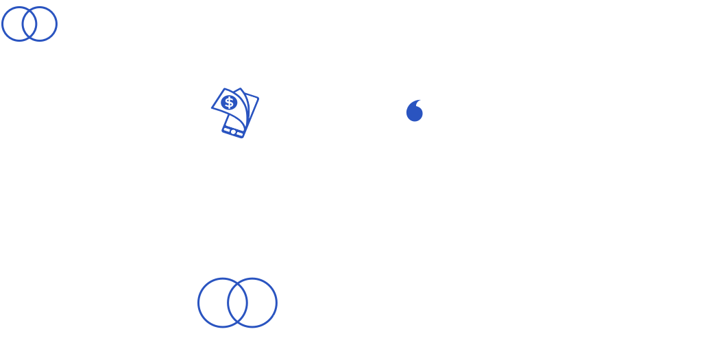 Payment Methods